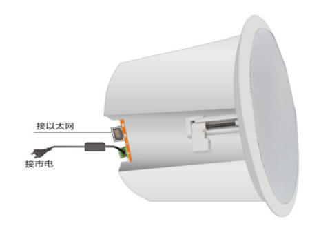 IP網絡吸頂音響